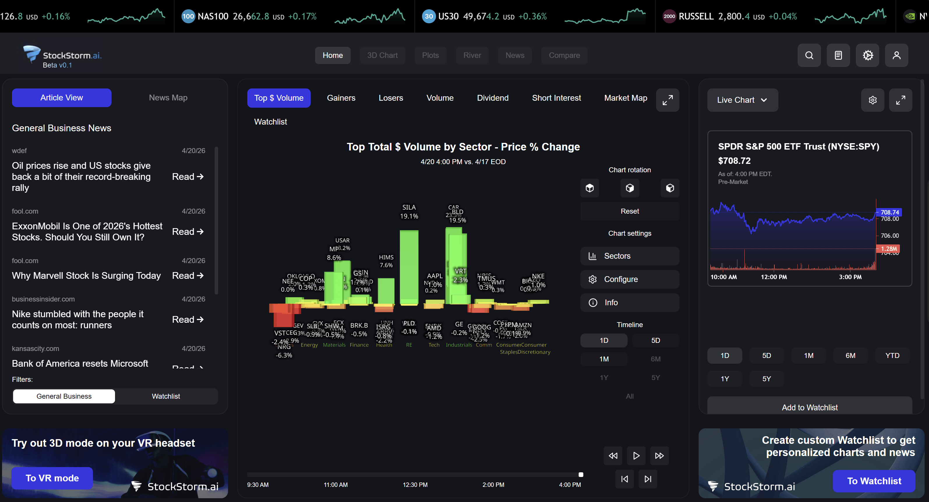 StockStorm 2D desktop dashboard with news, 3D real time stock charts, and financial analysis in customizable workspace