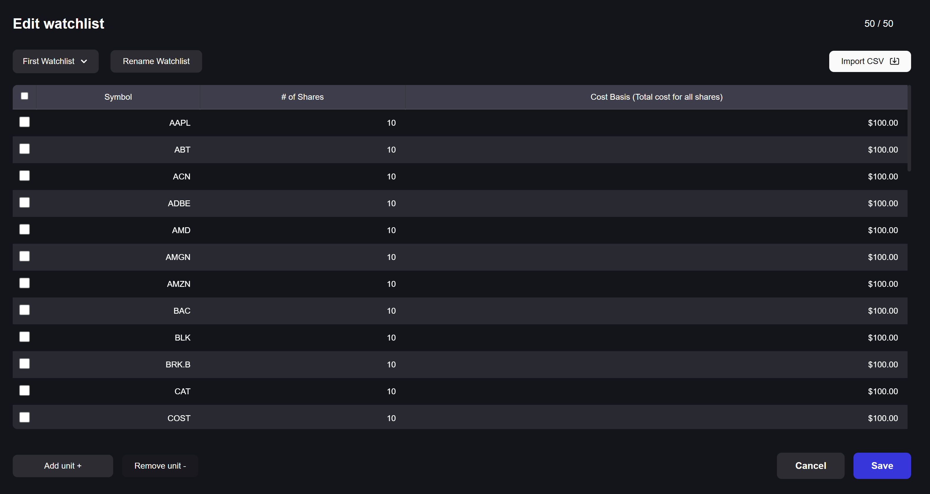 Personalized stock watchlist showing tracked stocks with prices and overall portfolio performance